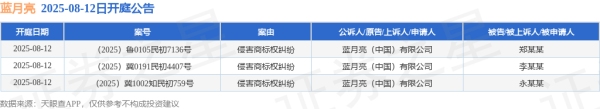 kaiyun.com案由为侵害商标权纠纷-ky体育登录官网