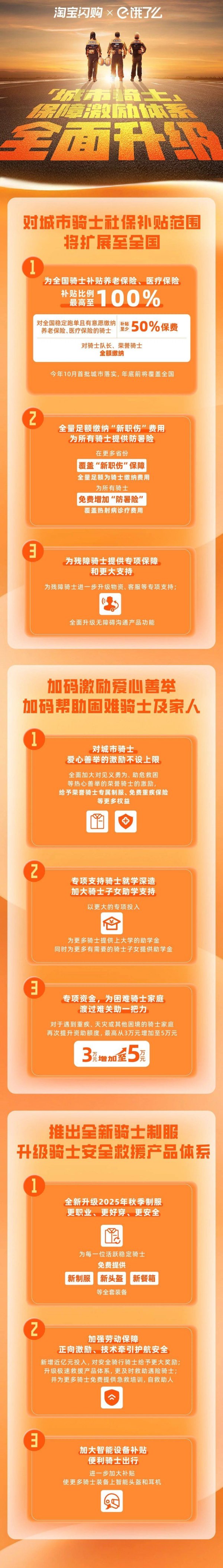 kaiyun.com并为通盘骑士提供防暑险-ky体育登录官网