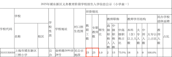 kaiyun官方网站2025年该校计议招收一年龄更生1个班-ky体育登录官网