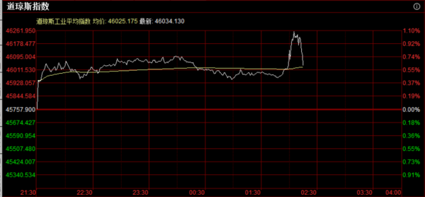 kaiyun体育意味着市集上的货币供应量增多-ky体育登录官网