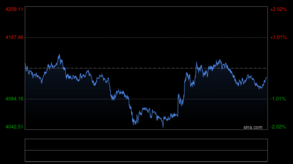 kaiyun官方网站比6月点阵图增多一次降息-ky体育登录官网