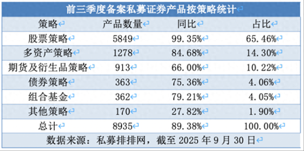 kaiyun较昨年同期的1953只-ky体育登录官网