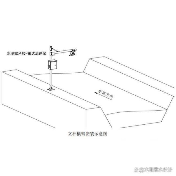 kaiyun.com（4）安设爱护方便：平素只需固定安设并按时校准-ky体育登录官网
