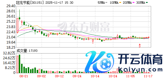 kaiyun体育公司已于近日完成了上述工商变更登记手续-ky体育登录官网